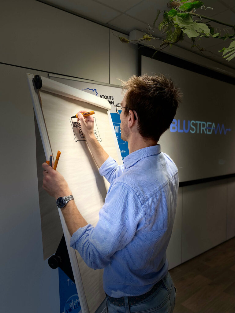 Pratiquer la facilitation graphique pour rendre visuel les discussions