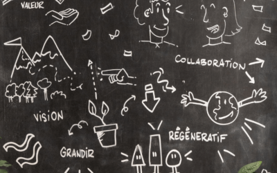 Facilitation graphique vs sketchnoting : les différences ?