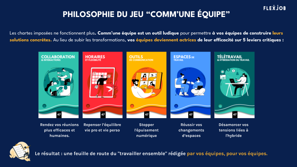 Quels sont les différents sujets à aborder avec notre jeu sérieux ?