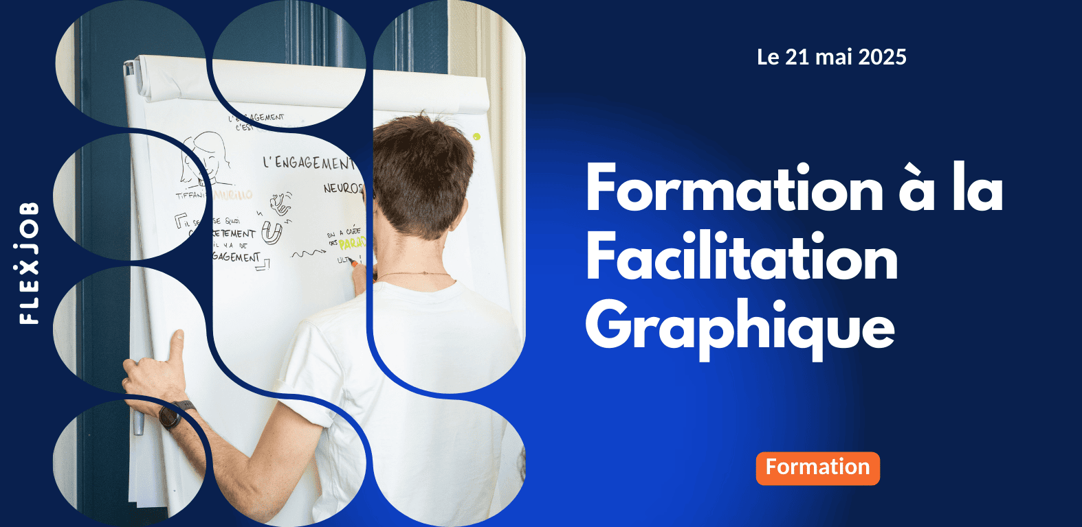 Notre formation faculitation graphique à Lyon.