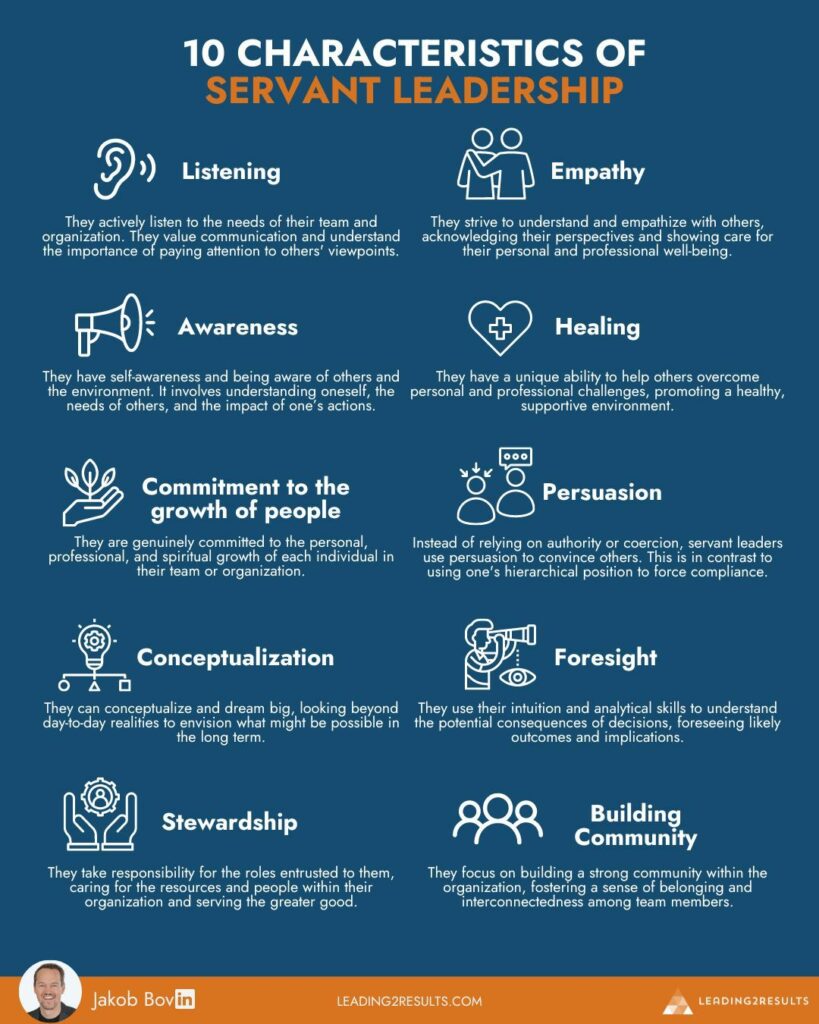 Quelles sont les caractéristiques d'un servant leader ?
